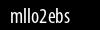Biztonsági kód