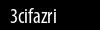 Biztonsági kód