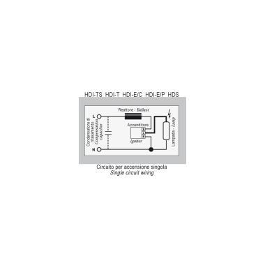 DURA 1D134NDL FÉMHALOGÉN IZZÓ E27 100W 11450LM 4200K IP20 Ø58x145MM ÁTLÁTSZÓ