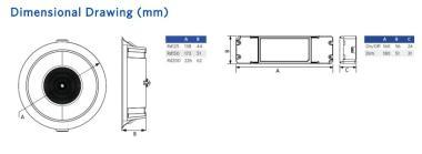 OP 540001384000 LED MÉLYSUGÁRZÓ 30W 3900LM 3000-4000K 70° IP20/IP44 Ø226MM UGR22 5 ÉV