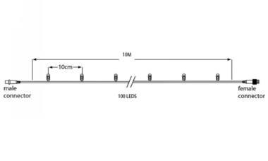 TRO 018-521 LED FÉNYFÜZÉR 36V 10M 6,8W 3000K IP44 FEKETE VEZ. 2 ÉV