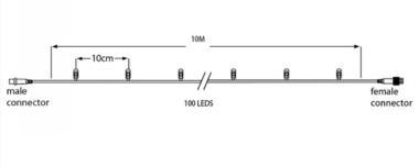 TRO 018-561 LED FÉNYFÜZÉR 36V 10M 6,8W 3000K IP44 FEHÉR VEZ. 2 ÉV