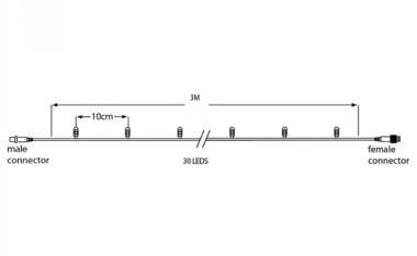 TRO 018-502 LED FÉNYFÜZÉR 36V 3M 2W 2400K IP44 FEKETE VEZ. 2 ÉV BETÁP NÉLKÜL