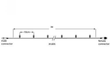 TRO 018-501 LED FÉNYFÜZÉR 36V 3M 2W 3000K IP44 FEKETE VEZ. 2 ÉV BETÁP NÉLKÜL