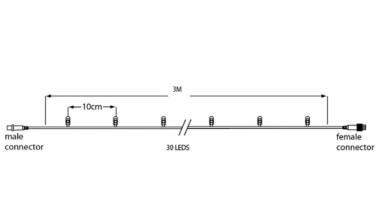 TRO 018-542 LED FÉNYFÜZÉR 36V 3M 2W 2400K IP44 FEHÉR VEZ. 2 ÉV BETÁP NÉLKÜL