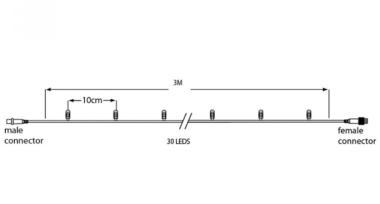 TRO 018-541 LED FÉNYFÜZÉR 36V 3M 2W 3000K IP44 FEHÉR VEZ. 2 ÉV BETÁP NÉLKÜL