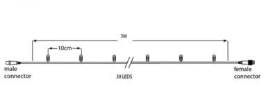 TRO 018-540 LED FÉNYFÜZÉR 36V 3M 2W 6500K IP44 FEHÉR VEZ. 2 ÉV BETÁP NÉLKÜL