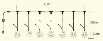BL FL900WW LED FÉNYFÜZÉR CSILLAGGAL 24V 2Mx3M 18W MELEG/HIDEGFEHÉR IP55 ZÖLD VEZ. BETÁPPAL