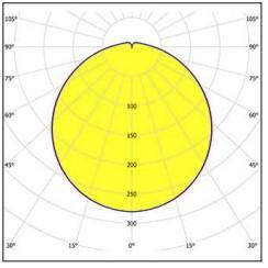 3F 34233 PETRA LED LÁMPATEST 15W 1684LM 4000K 118°‑117° IP64 Ø300MM OPÁL HACCP+MOZGÁSÉRZÉKELŐ 5 ÉV